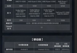 三角洲0507直装v3.0.7